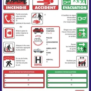 Plans d’évacuation et consignes de sécurité