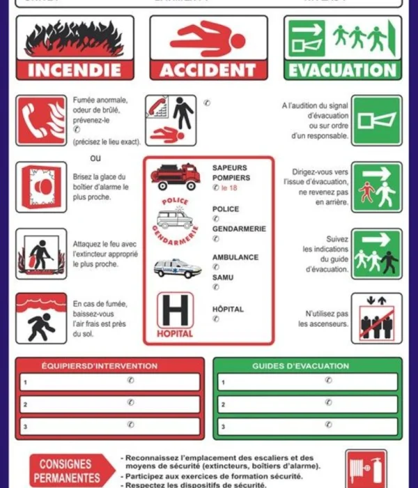 Plans d’évacuation et consignes de sécurité