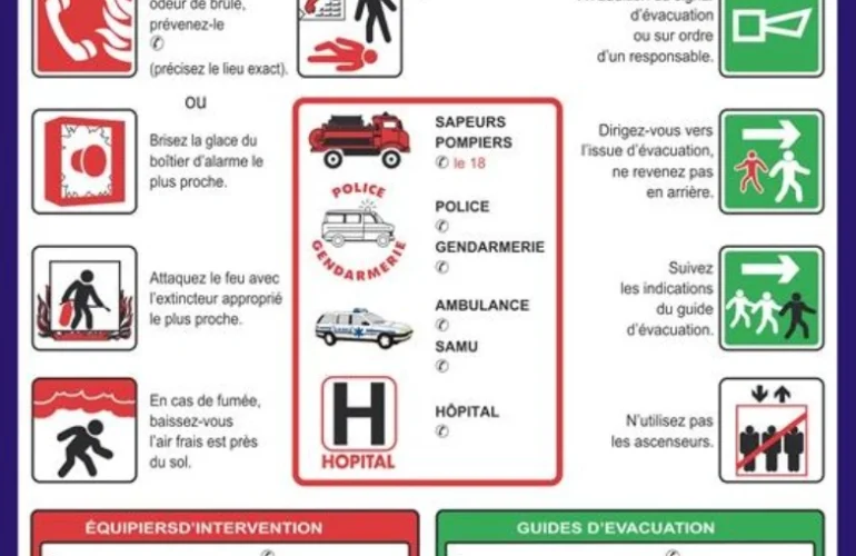 Plans d’évacuation et consignes de sécurité